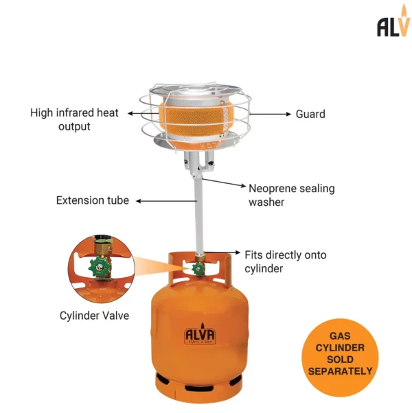 Alva Gas Heater GCH002