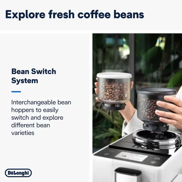 Delonghi Rivelia Bean to Cup Coffee Machine – EXAM440.55